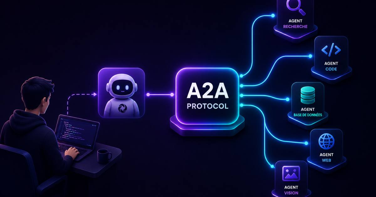 A2A : le protocole qui apprend aux agents IA à travailler en équipe