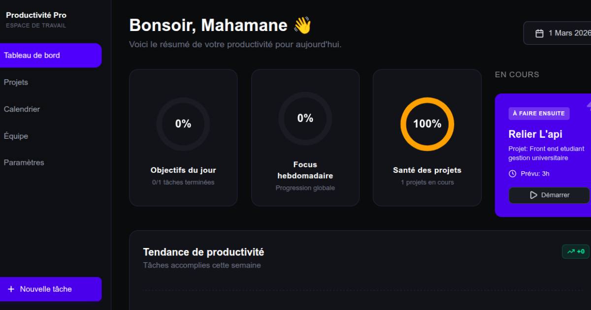Plateforme de Gestion de Productivité Personnelle Next.js